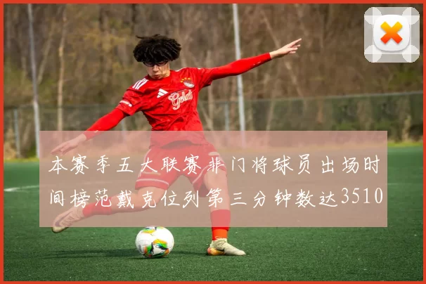 本赛季五大联赛非门将球员出场时间榜范戴克位列第三分钟数达3510